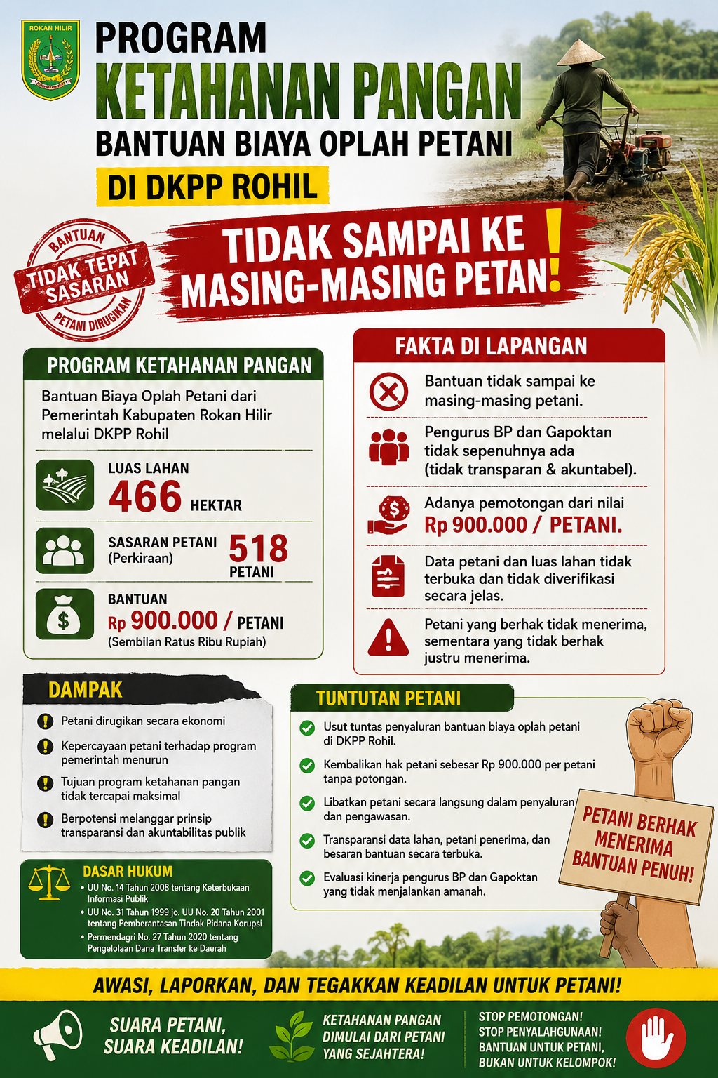 TERKUAK! Dugaan Penyimpangan Dana Oplah Petani di Bagan Punak Pesisir Capai Ratusan Juta Rupiah, Aparat Diminta Bertindak